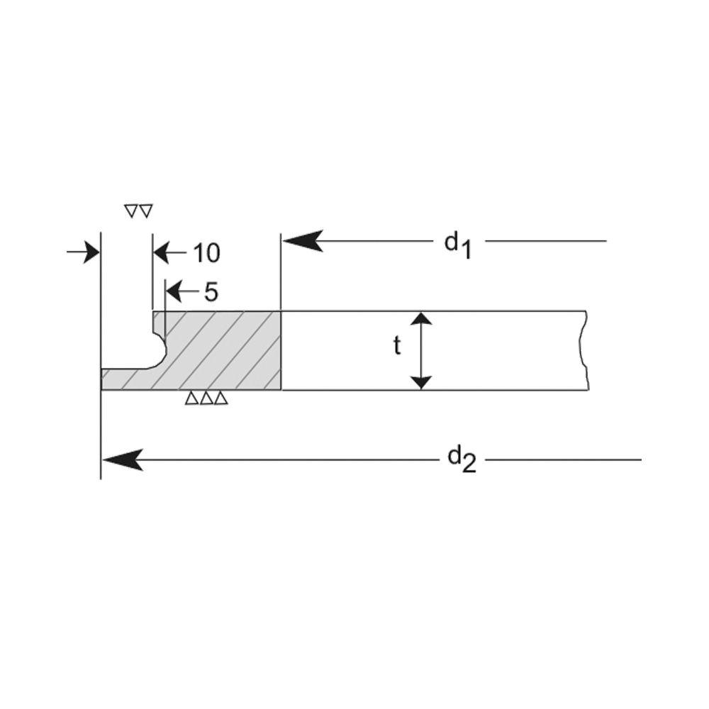 Weld Ring gaskets