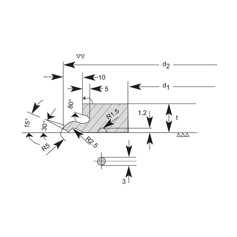 Weld Ring gaskets